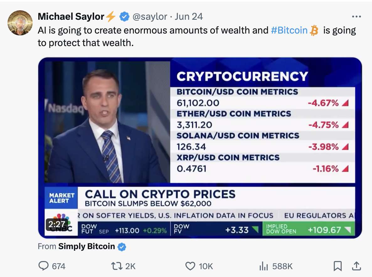 example of using crypto images on twitter