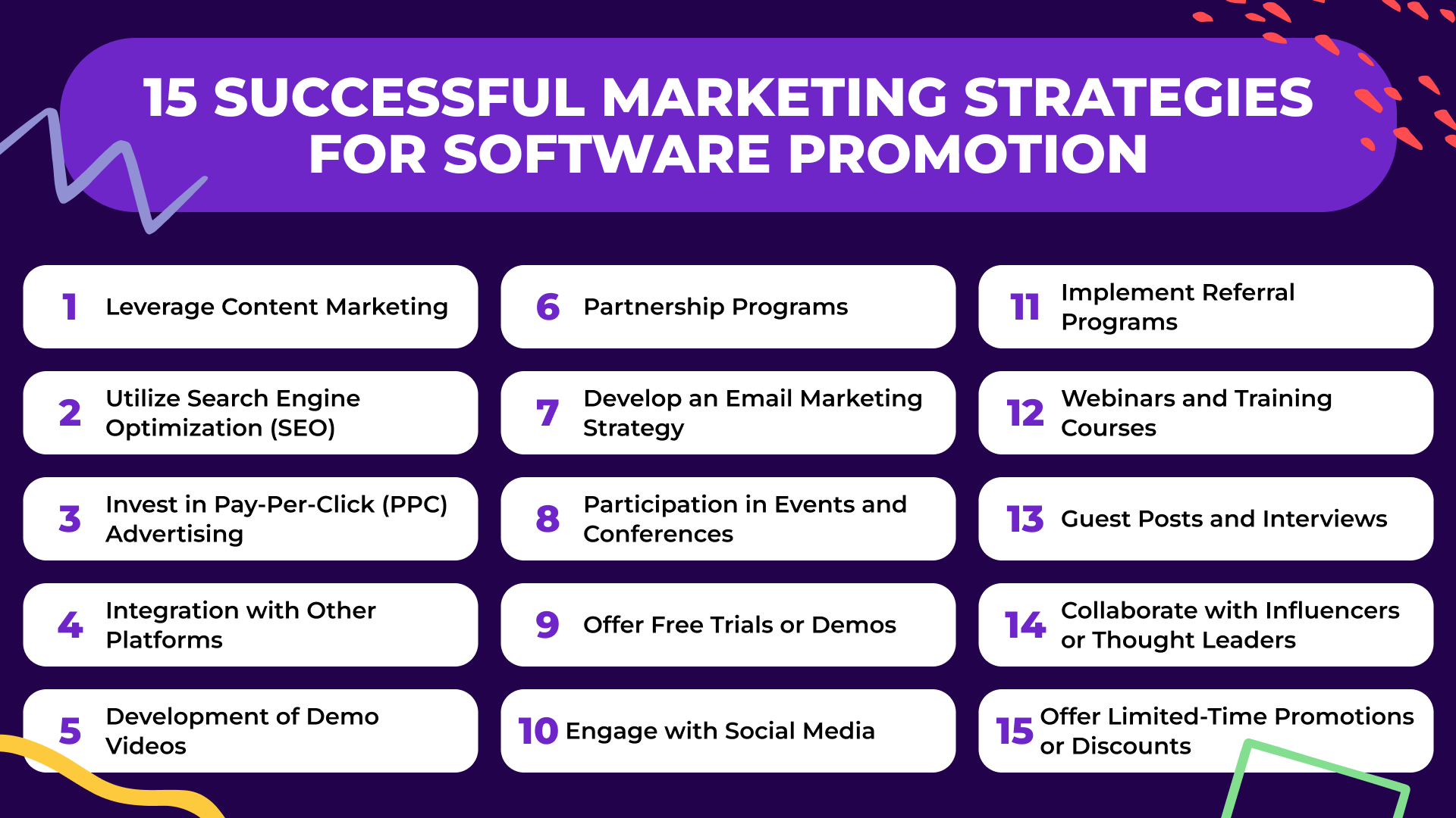 Successful Marketing Strategies for Software Promotion