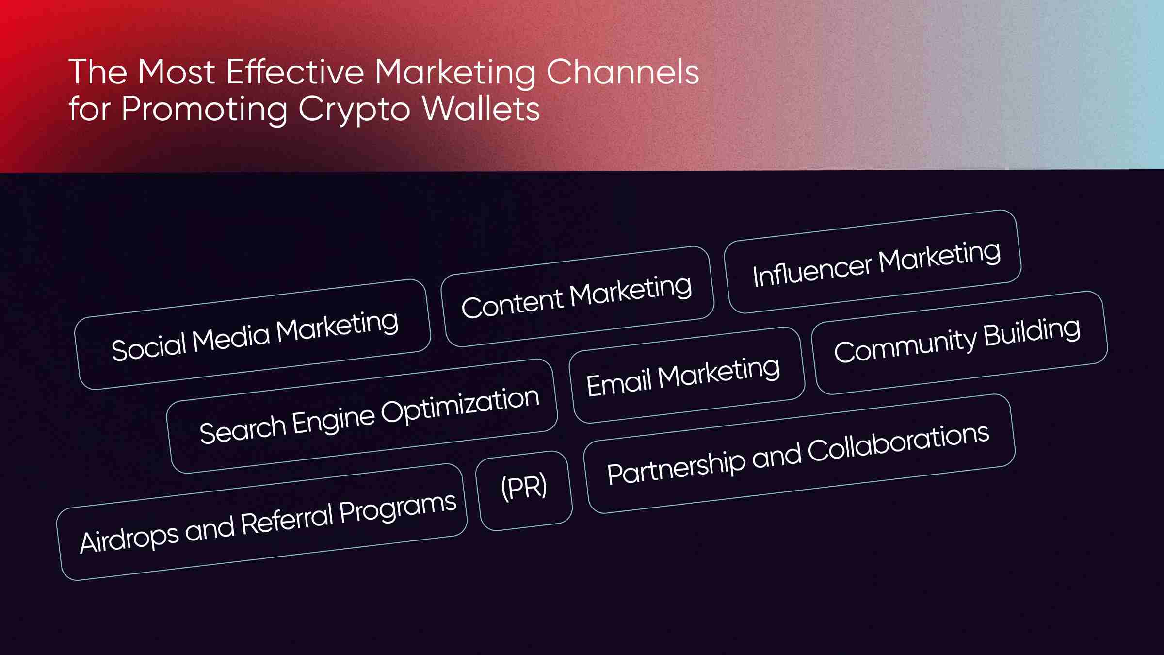 The Most Effective Marketing Channels for Promoting Crypto Wallets